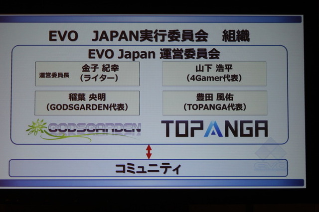 【TGS2016】格闘ゲームの祭典、国内開催は2018年1月に！「EVO Japan」実行委員会設立発表会レポ