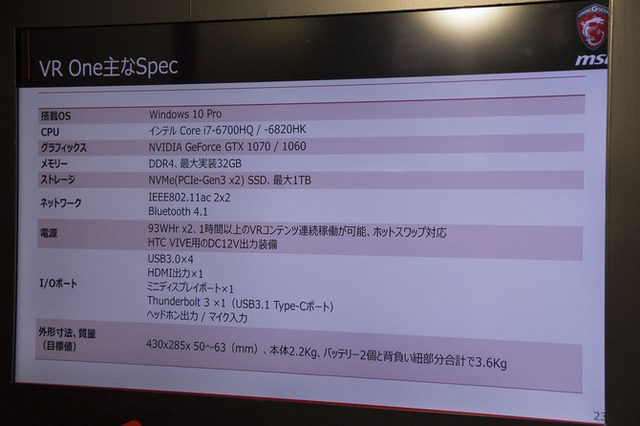 【TGS2016】MSIがVR特化バックパックPC「VR One」を展示―バーチャルを背負って未来へ