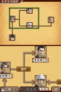 DS内田康夫ミステリー 名探偵・浅見光彦シリーズ「副都心連続殺人事件」