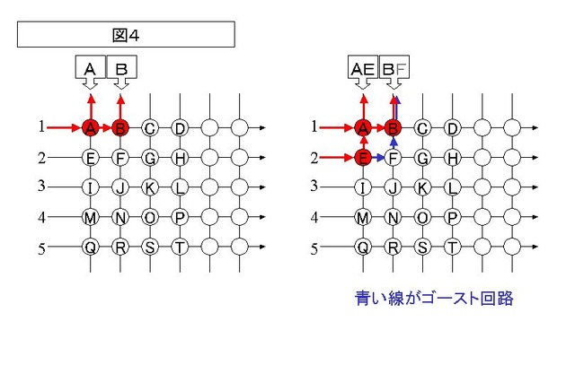 【今どきゲーム事情】杉山淳一：「ゲーマー用キーボード」について勉強しましょう〜単なる高級キーボードと異なる、ゲーマー向けならではの構造のヒミツとは？〜