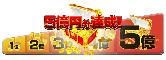DMM GAMES、5周年記念として総額最大5億円分プレゼントキャンペーンを開催 ─ 『御城プロジェクト』『一血卍傑』などでは特典の配布も