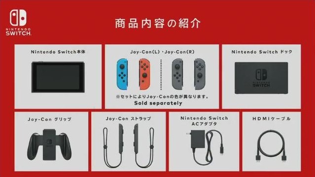 ニンテンドースイッチの商品構成が明らかに！ Joy-Conやストラップ、専用ACアダプターなど