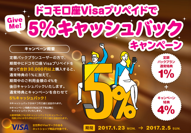 新作ゲーム購入に活用！「ドコモ口座Visaプリペイド」5％キャッシュバックの新キャンペーン開始