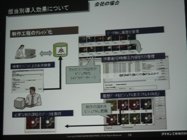 【GTMF2009】地元ガンバリオンがAlienbrainを導入する苦労を語った