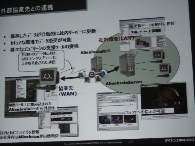 【GTMF2009】地元ガンバリオンがAlienbrainを導入する苦労を語った