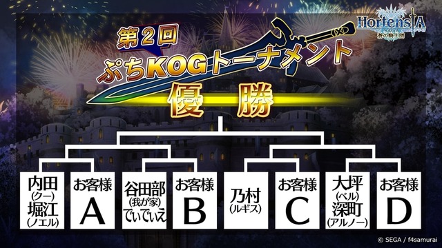 【レポート】”オルタンシア国営放送”2周年記念放送！乃村健次が「ぷちKOGトーナメント」を圧倒、いとうかなこの熱唱も