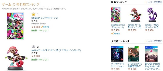 『スプラトゥーン2』関連商品がamazon.co.jpのゲームランキングを席巻─ソフトが1位、amiiboや限定セットもランクイン