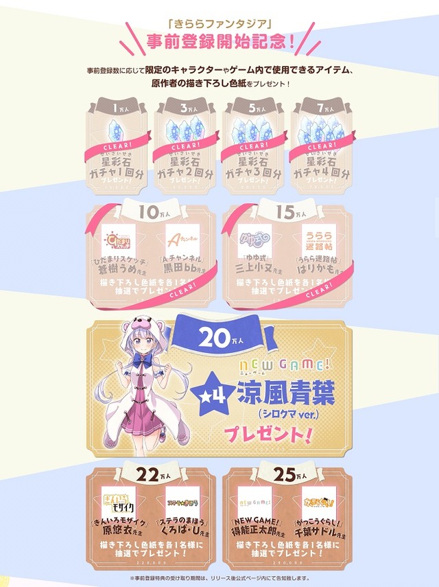 『きららファンタジア』の事前登録者数が6日間で15万人を突破―20万人以上でさらなる豪華賞品も