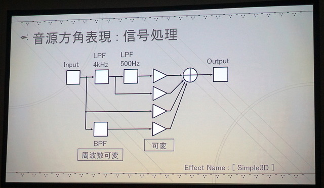 【CEDEC2017】『NieR:Automata』の世界を彩る効果音はどのように実装されたのか？デザインコンセプトとその仕組みについて