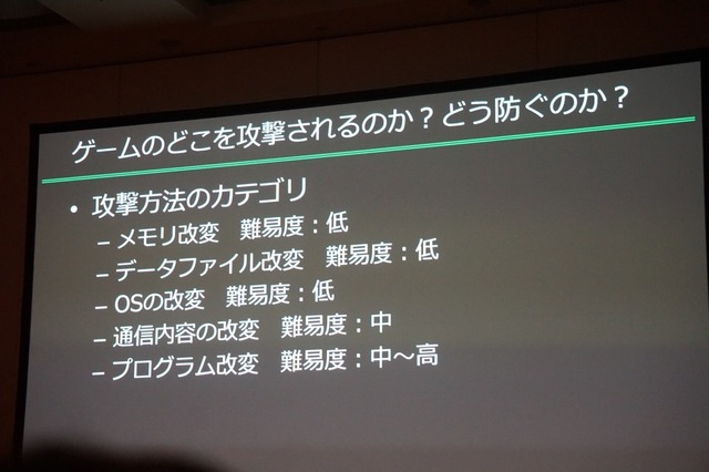 【CEDEC 2017】増え続けるチート被害、その傾向と具体的な対策とは