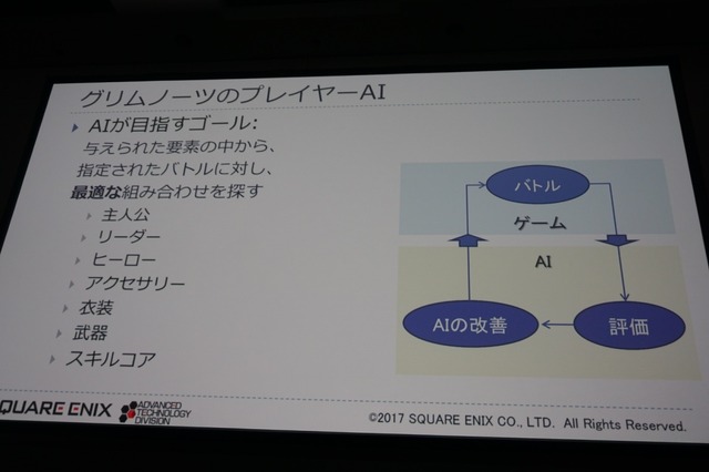 【CEDEC2017】プレイヤーAIを使用したバランス調整、増え続けるQAコストを抑えるためにできること