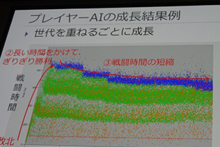 【CEDEC2017】プレイヤーAIを使用したバランス調整、増え続けるQAコストを抑えるためにできること