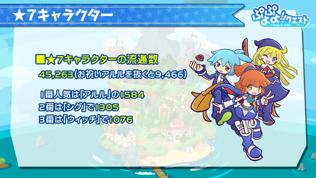 【レポート】『ぷよぷよ!!クエスト』ファンミーティング、悪天候にも関わらず多くのファンが秋葉原に集結！