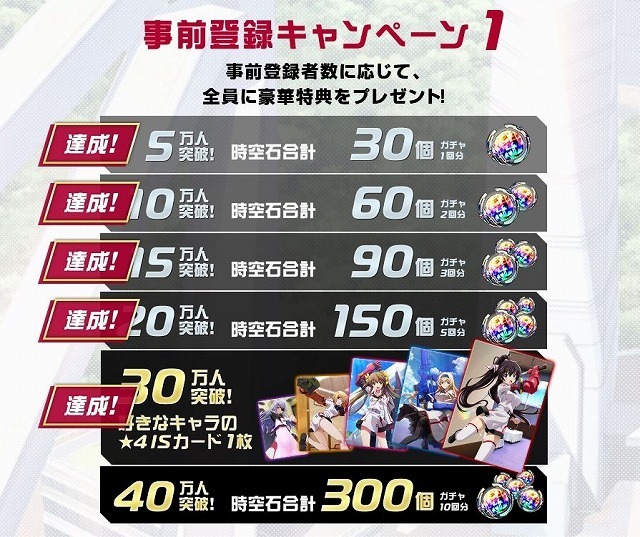 (C)DMM GAMES (C)Izuru Yumizuru, OVERLAP/Project IS