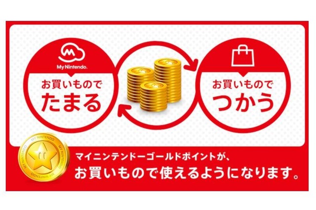 スイッチのeショップで「マイニンテンドー」のゴールドポイントが使用可能に！ 気になるポイントの割合は？