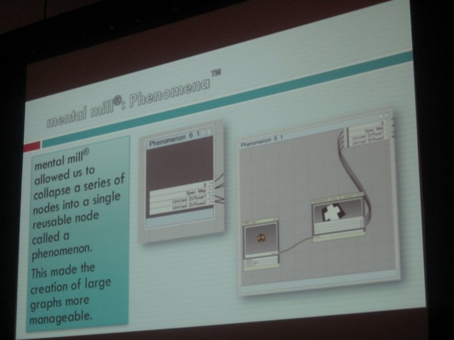 【GDC 2009】6000体のゾンビを画面に登場させるには・・・?『デッドライジング2』のメイキング