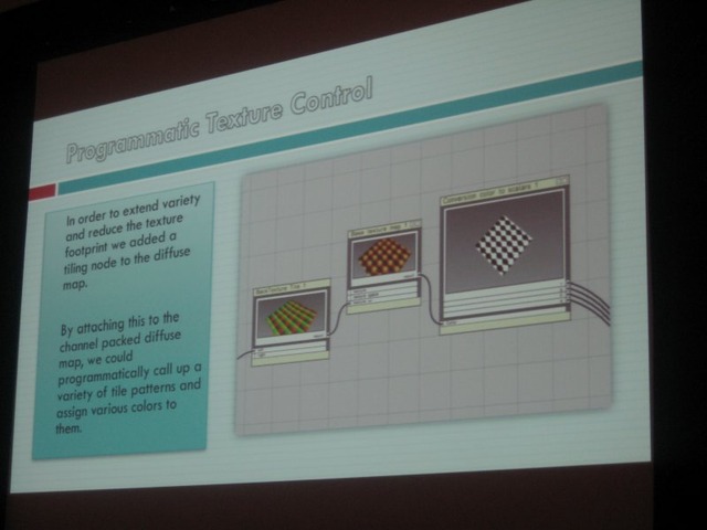 【GDC 2009】6000体のゾンビを画面に登場させるには・・・?『デッドライジング2』のメイキング