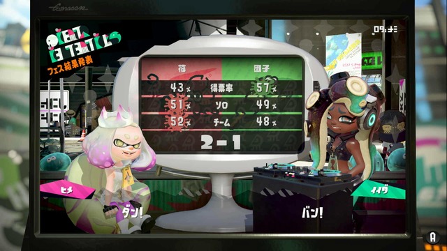 『スプラトゥーン2』第8回フェス「花 vs 団子」結果発表、ヒメセンパイがついに……！