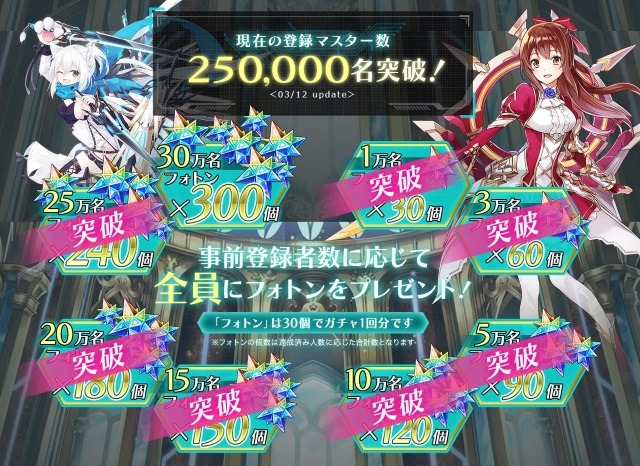 『ドールズオーダー』事前登録者数25万人突破！グラマーなお姉さんドール「ヴィヴィアン」の動画も公開