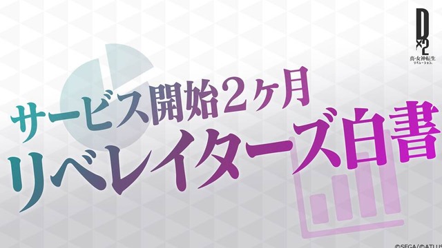 『Ｄ×２ 真・女神転生 リベレーション』大型アップデートの詳細が判明！ 新種族「霊鳥」を追加、オートクエストも実装