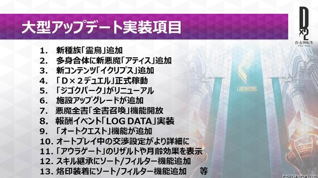 『Ｄ×２ 真・女神転生 リベレーション』大型アップデートの詳細が判明！ 新種族「霊鳥」を追加、オートクエストも実装