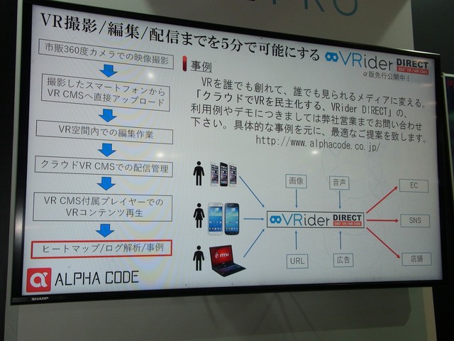 遠隔地でも「獺祭」酒蔵見学ー「VRで文化を伝えるお手伝いをしていきたい」