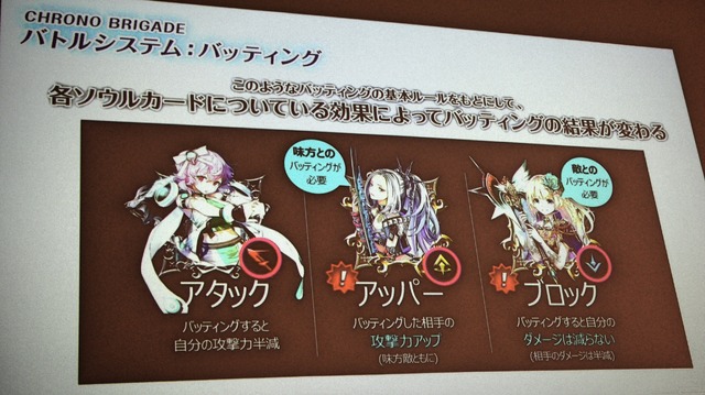 4人でわいわい共闘プレイが楽しい！ターン制RPG『クロノ ブリゲード』完成披露の宴レポ