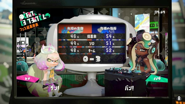 『スプラトゥーン2』第10回フェスの結果が発表！ついにヒメセンパイがストレート負け