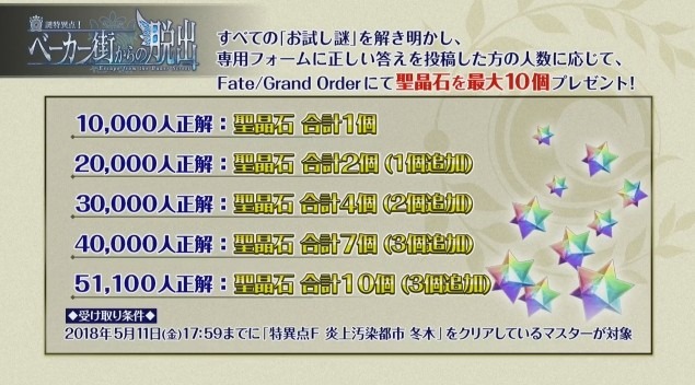 「FGO PROJECT」最新情報まとめ─「Duel」発売時期や『Arcade』新参戦3騎など発表、『FGO』×「Apocrypha」イベントも詳細判明＆幕開け