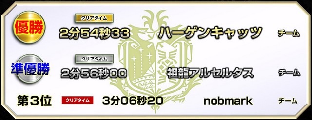 『モンハン：ワールド 』「狩王決定戦2018仙台大会」5月13日開催！最速ハンターの頂点を目指せ！