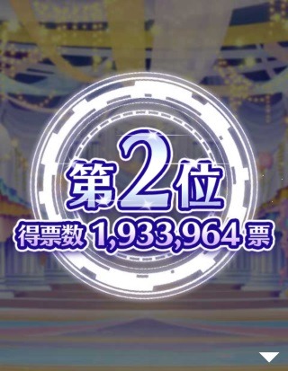 『デレマス』「第7回シンデレラガール総選挙」の結果が発表！上位陣によるCDデビューも決定