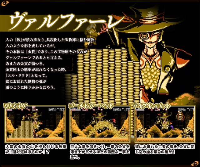 Bloodstained Curse Of The Moon 立ち塞がるボスキャラクター達が
