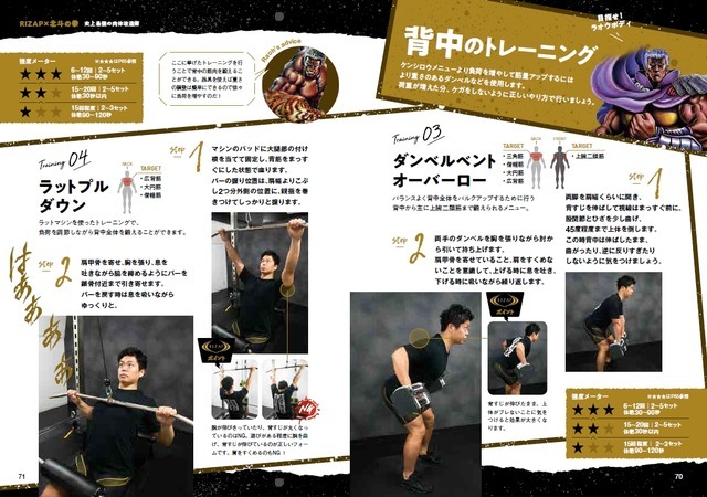 「RIZAP×北斗の拳　史上最強の肉体改造術」定価900円(C)武論尊・原哲夫 NSP 1983　版権許諾証GY-808