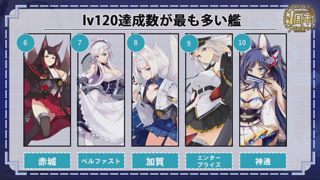 『アズールレーン』謎に満ちた新キャラクターや4隻のケッコン衣装が公開―PS4でのコンシューマー化も決定！【1周年直前生放送まとめ】