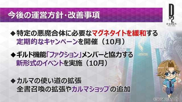 『Ｄ×２ 真・女神転生リベレーション』年内に第1部完結！第2部は「ロウ」「カオス」「ニュートラル」に属性変化・ストーリーも分岐【TGS2018】