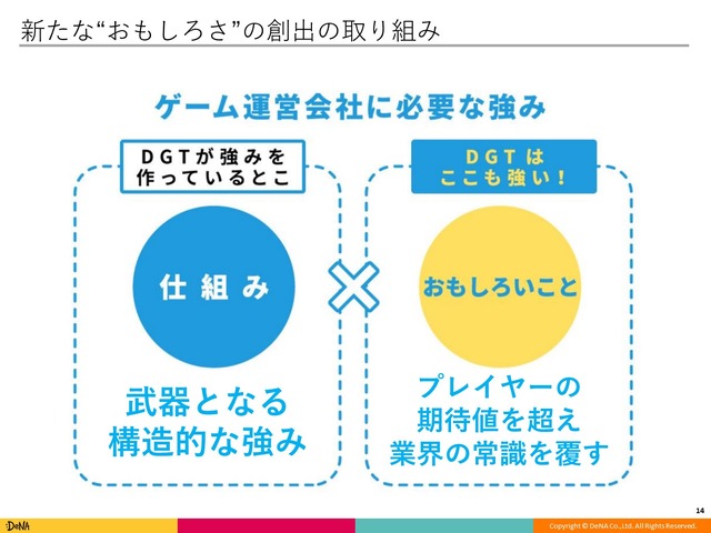 高知とDeNA Games Tokyoの取り組みが、地方に2千人のユーザーを集める─「高知家IT・コンテンツネットワーク大交流会Vol.4」レポート