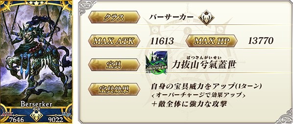 『FGO』第2部 第3章「人智統合真国 シン 紅の月下美人」で一番好きな新サーヴァントは？─項羽や始皇帝、虞美人に赤兎馬など勢揃い！【アンケート】