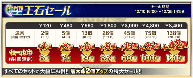 『オルサガ』“3部完結記念ガチャ”＆“1日1回10連ガチャ無料”などが実施！この機会に強力なユニットを手に入れよう