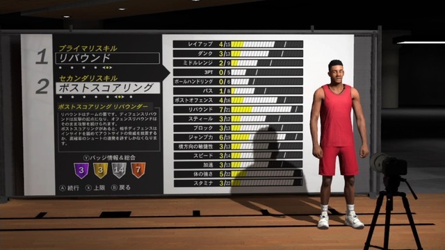 全てのバスケットマンだった少年たちへ捧ぐ―年末年始は『NBA 2K19』で青春を取り戻そう！