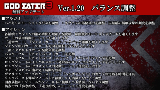 『GOD EATER 3』今後のアップデート情報が公開―ストーリーミッションや新アラガミ「アメン・ラー」が追加！