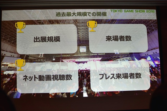 「東京ゲームショウ2019」はe-Sports＆新技術に着目！TGS2019開催概要発表会をレポート