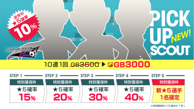 『サカつくRTW』期間中1日1回、10連スカウトが最大150連無料になる“1周年記念フリースカウト”開催中！