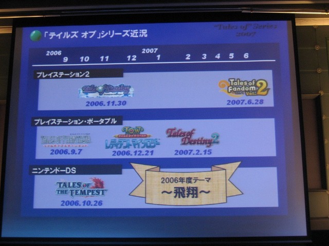 「テイルズ・オブシリーズ 2007年度ラインナップ発表会」が開催(1)