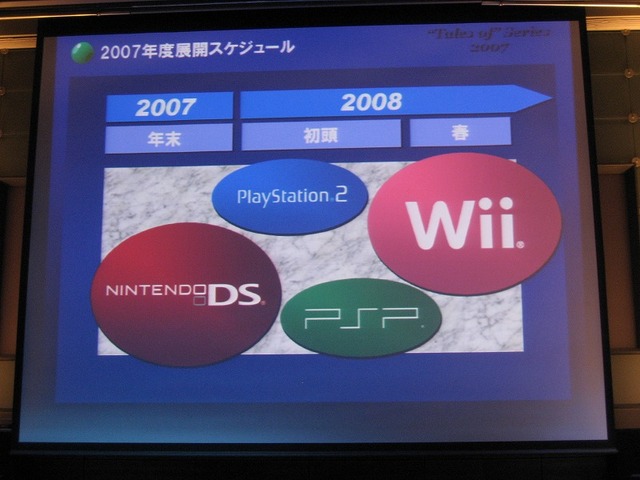 「テイルズ・オブシリーズ 2007年度ラインナップ発表会」が開催(1)