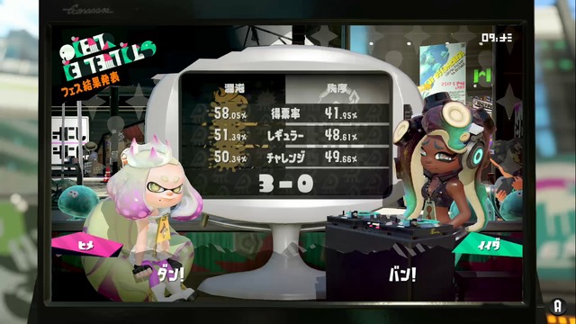 『スプラトゥーン2』ファイナルフェス「混沌 vs 秩序」は混沌の勝利─はたして未来はどうなる!?