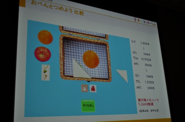 Flashコンテンツをゲーム機で展開する可能性〜Wiiウェア『あいうえ・おーちゃん』の事例