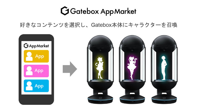 廉価版にも「期待してほしい」―“嫁”と一緒に生活できるキャラクター召喚装置「Gatebox」発表会レポ