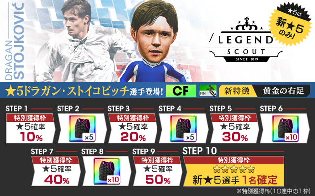 『サカつくRTW』「ドラガン・ストイコビッチ」選手が登場！“LEGEND SCOUT”開催中─“1.5周年記念謝恩キャンペーン”＆レジェンドマッチも