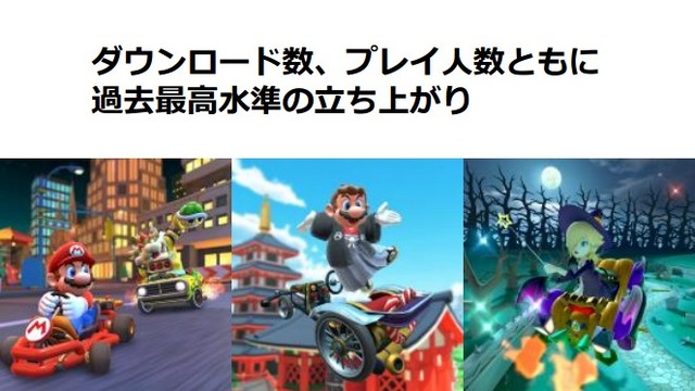 ニンテンドースイッチのセルスルーが累計4,000万台を突破！『スーパーマリオメーカー 2』投稿コースは800万を越え、プレイ回数は4億回以上─任天堂の説明会資料で判明