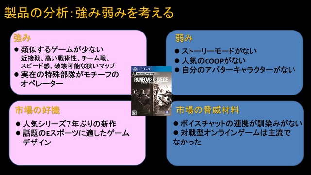 世界第5位のゲームパブリッシャーがその秘訣を語る！ ヒューマンアカデミーで開催された 「ユービーアイソフトによるスペシャルセミナー」をレポート